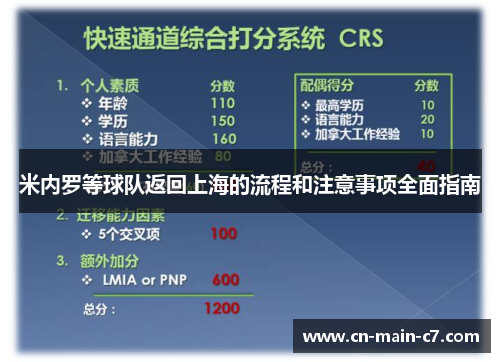 米内罗等球队返回上海的流程和注意事项全面指南