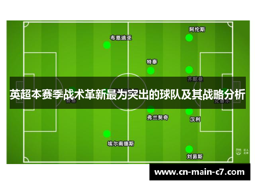 英超本赛季战术革新最为突出的球队及其战略分析