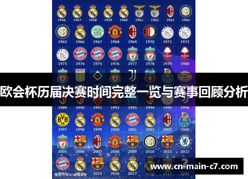 欧会杯历届决赛时间完整一览与赛事回顾分析 欧会杯历届决赛时间完整一览与赛事回顾分析