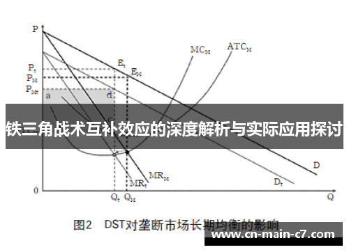 铁三角战术互补效应的深度解析与实际应用探讨