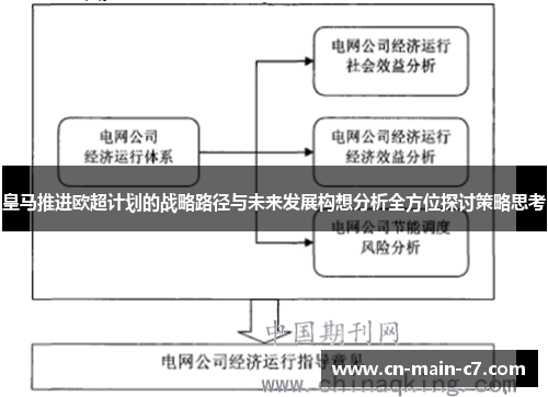 皇马推进欧超计划的战略路径与未来发展构想分析全方位探讨策略思考