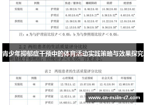 青少年抑郁症干预中的体育活动实践策略与效果探究