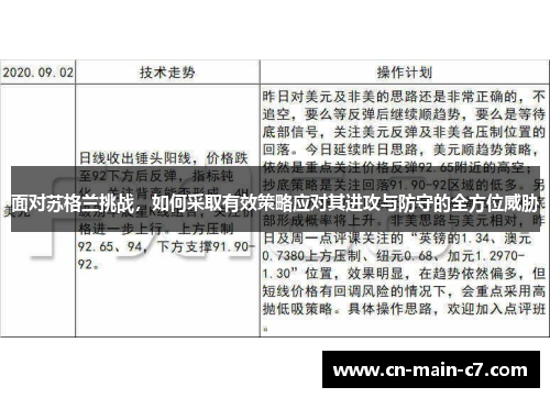 面对苏格兰挑战，如何采取有效策略应对其进攻与防守的全方位威胁