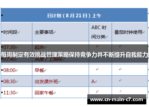 每周制定有效挑战管理策略保持竞争力并不断提升自我能力