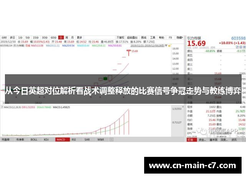 从今日英超对位解析看战术调整释放的比赛信号争冠走势与教练博弈