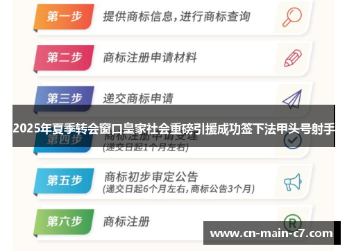 2025年夏季转会窗口皇家社会重磅引援成功签下法甲头号射手