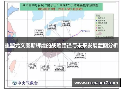 重塑尤文图斯辉煌的战略路径与未来发展蓝图分析